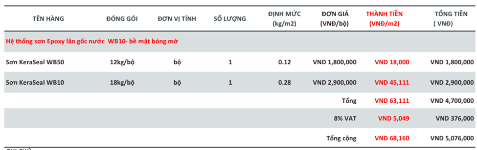 son-epoxy-goc-nuoc-137